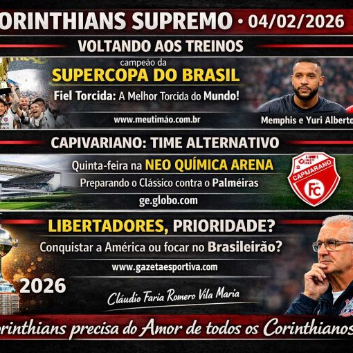 Corinthians: Voltando aos treinos